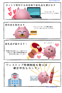 ふるさと納税　ワンストップ特例制度